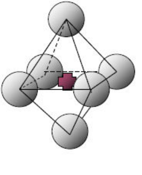 Site octaédrique