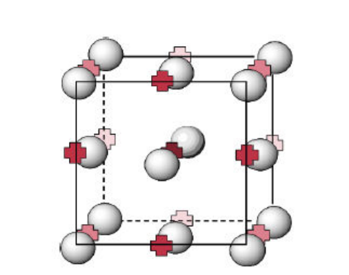 Sites interstitiels octaédriques dans la maille CFC