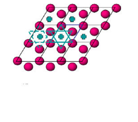Sites interstitiels octaédriques dans la maille HC