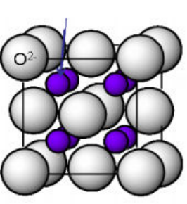 Structure anti-fluorine Na2O