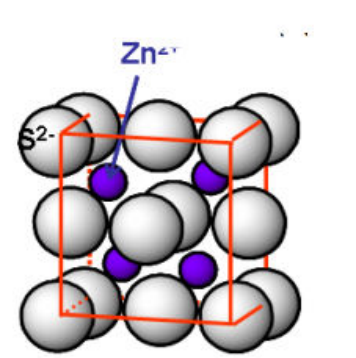 Structure blende ZnS : ions S2- et Zn2+