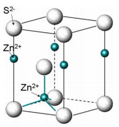 Structure würtzite ZnS : ions S2- et Zn2+ en maille hexagonale