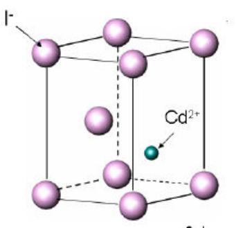 Structure CdI2 : ions I- et Cd2+