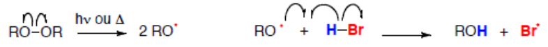 Initiation : rupture homolytique du peroxyde RO-OR sous hν ou Δ en 2 RO•, puis RO• arrache l'hydrogène de H-Br pour former ROH et Br•