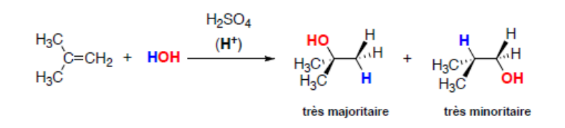 Hydratation du 2-méthylpropène par H2O en présence de H2SO4 : l'alcool tertiaire est très majoritaire, l'alcool primaire très minoritaire