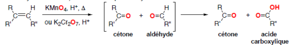 Oxydation dure : coupure par KMnO4, H⁺, Δ ou K2Cr2O7, H⁺ en cétone et aldéhyde, l'aldéhyde étant oxydé en acide carboxylique