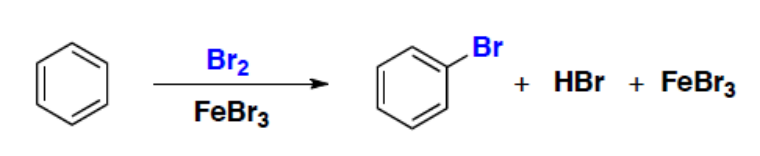 Bromation du benzène par Br2 et FeBr3 : bromobenzène, HBr et régénération de FeBr3