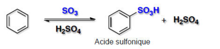 Sulfonation réversible du benzène par SO3 dans H2SO4 : acide benzènesulfonique