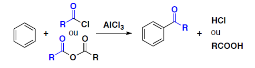 Acylation du benzène par un chlorure d'acyle ou un anhydride d'acide en présence de AlCl3 : cétone aromatique et HCl ou RCOOH