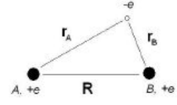 Ion H2+ : noyaux A et B distants de R, électron à r_A de A et r_B de B