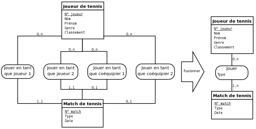 Figure 2.24