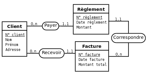 Figure 2.27