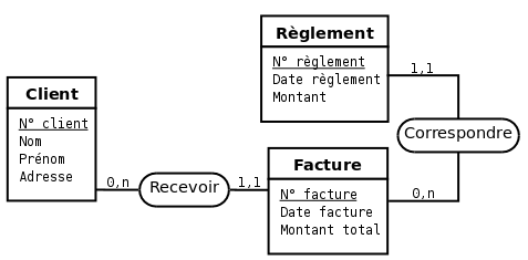 Figure 2.28