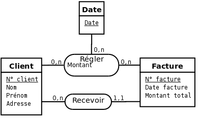 Figure 2.29