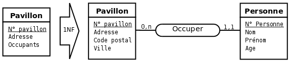 Figure 2.30