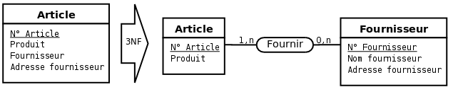 Figure 2.32