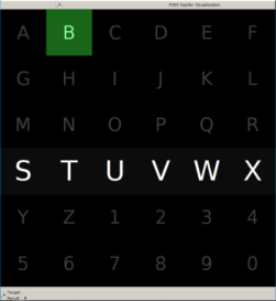 Figure 3.16 : illumination d'une lettre en vert permettant d'identifier le résultat d'un essai