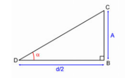 Approximation linéaire au voisinage du nœud : triangle DBC d'angle α