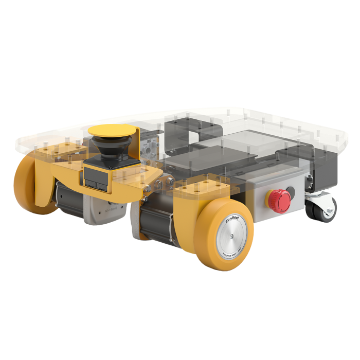 EZ Wheel Navigation